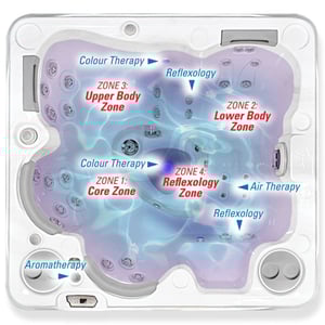 HP19-PG13-14-Zone-Therapy-500x500-Image
